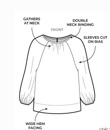 Verona Woven Top- Style Arc Paper Pattern- Sizes 4-16, 10-22, 18-30