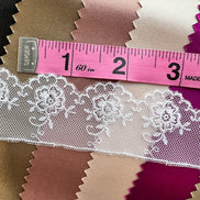 Black Valenciennes Lace Trim- 1.3