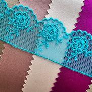 Blue Valenciennes Lace Trim- 1.3