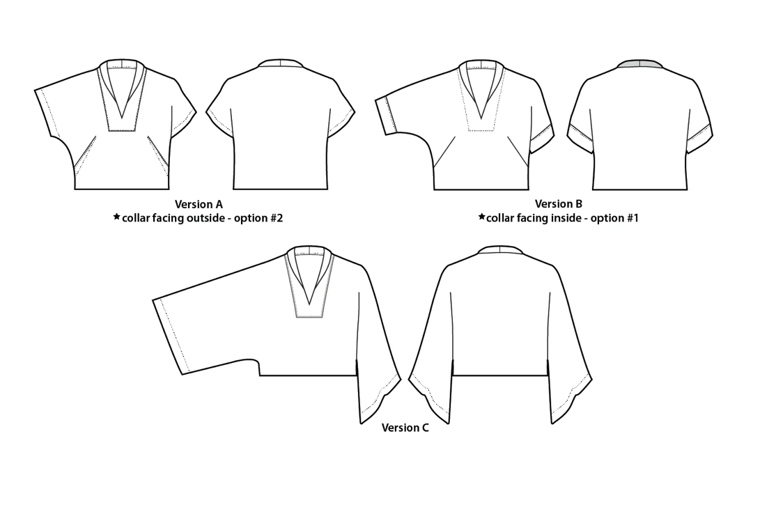 Revel Topper Blouse- Sew House Seven- Paper Pattern- Sizes 00-34
